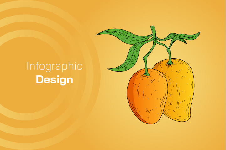 Mango Infographic